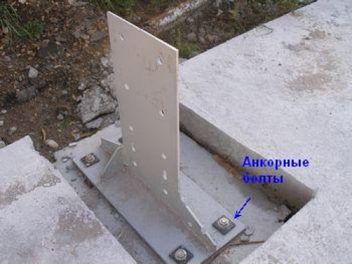 Быстровозводимые здания и сооружения из легких металлических конструкций
